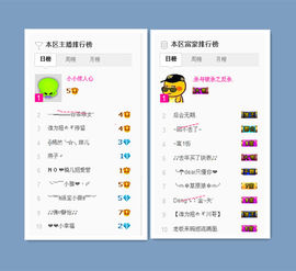乖“我们的回忆，😘主播照片
