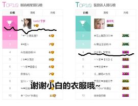 爱球❤️主播照片