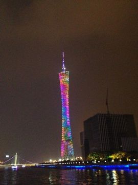 满天星❤🔥🔥🔥主播照片
