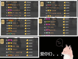 ◥▇摇滚☀女皇▇◤主播照片