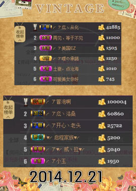 ╭ァ庅丶娜暂停播主播照片