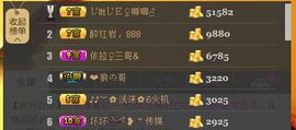 依拉☂小傻妞☂主播照片