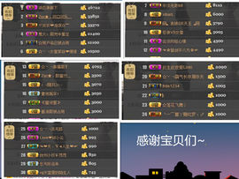 ◥▇摇滚☀女皇▇◤主播照片