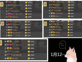 ◥▇摇滚☀女皇▇◤主播照片