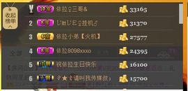 依拉☂小傻妞☂主播照片