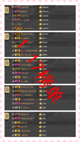 ◥▇摇滚☀女皇▇◤主播照片