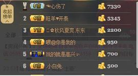 蔡梦瑶主播照片