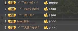 ♪♪❤水仙女❤♪♪主播照片
