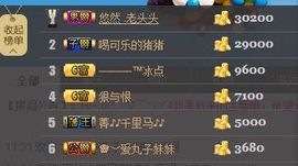 疯狂的橙橙橙子主播照片