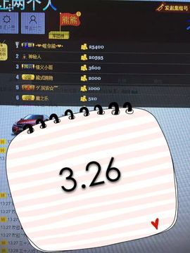啥也不是了主播照片
