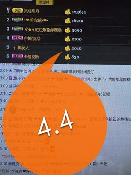 啥也不是了主播照片