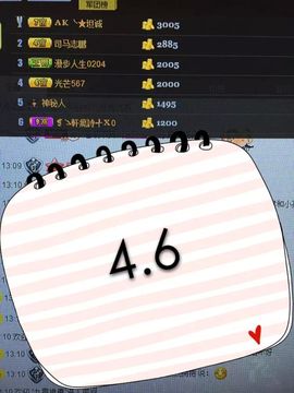 啥也不是了主播照片