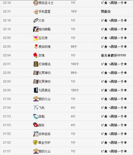 ╰つ“鱼籽酱主播照片