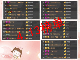 ◥▇摇滚☀女皇▇◤主播照片