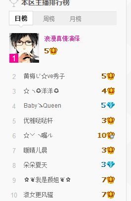 红冠了！主播照片