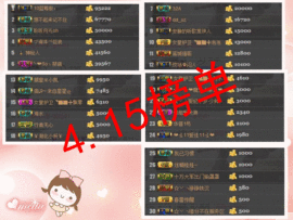 ◥▇摇滚☀女皇▇◤主播照片