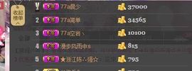77a米苒主播照片