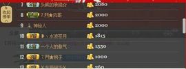 🙄你啥也不是主播照片