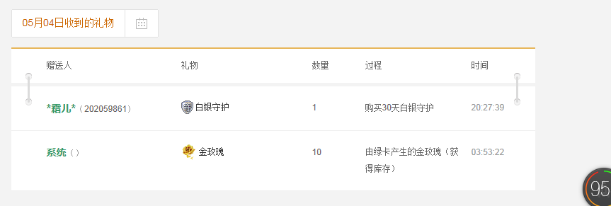 叫什么好呢～？的主播照片