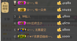 ☆﹀╮唯一朵朵.主播照片
