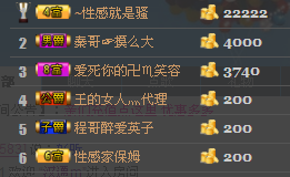 昵称被和谐4029主播照片