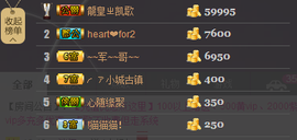 ╭ァ庅丶娜暂停播主播照片