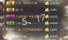 Tiffany_66主播照片