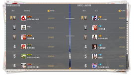 ◕‿-｡YU小仙主播照片