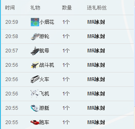 ♪♪糖豆豆♪♪没人疼主播照片