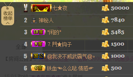 $$中国妞$$主播照片