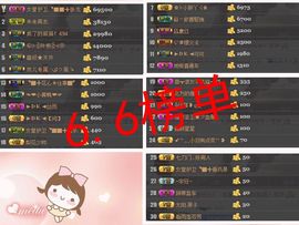 ◥▇摇滚☀女皇▇◤主播照片