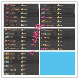 ◥▇摇滚☀女皇▇◤主播照片