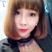 Annie杨柳青青海报