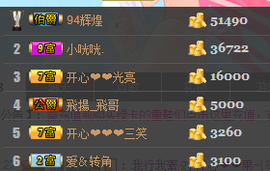 开心❤️❤️果主播照片