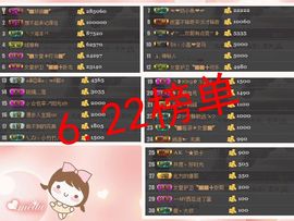 ◥▇摇滚☀女皇▇◤主播照片