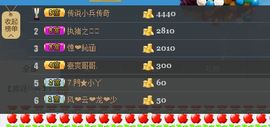 456389642主播照片
