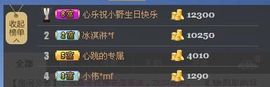 Simple小野主播照片