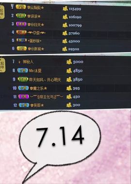 啥也不是了主播照片