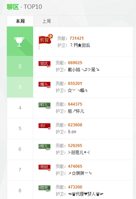 张冰冰.大发主播照片