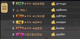 大坤✨贺Ai哥升国王主播照片