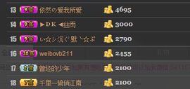 大坤✨贺Ai哥升国王主播照片