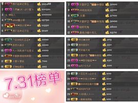 ◥▇摇滚☀女皇▇◤主播照片