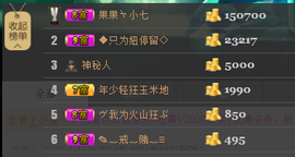 $$中国妞$$主播照片