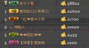 ❥lulu小璐℃的图片