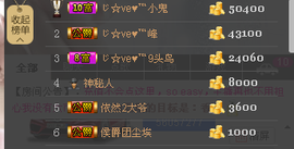 ☆﹀╮唯一朵朵.主播照片