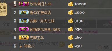 Lucky安娜主播照片