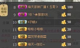 @翎云主播照片