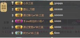 徐矗小号主播照片