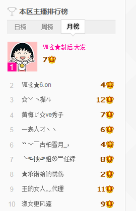 红冠了！主播照片