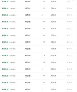 （雪莉）主播照片